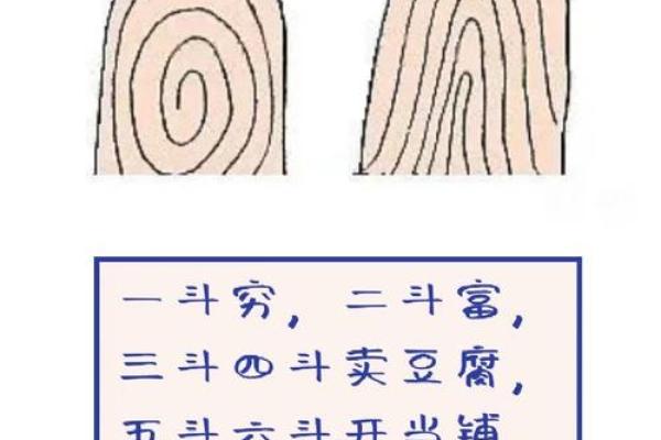 老人说-“十指无斗全簸箕，此生有财无处去”，数数你手上有几个