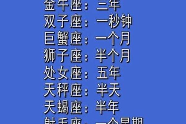 被上帝诅咒的星座有哪些 被上帝诅咒的星座所有