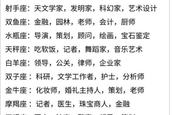 12星座适合做什么医生
