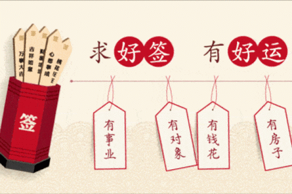 黄大仙灵签19签求姻缘
