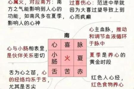 死亡八字
