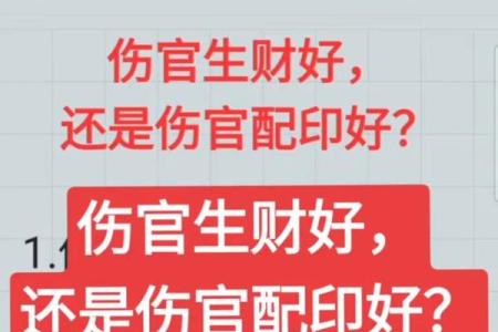 八字怎样看财官印食伤