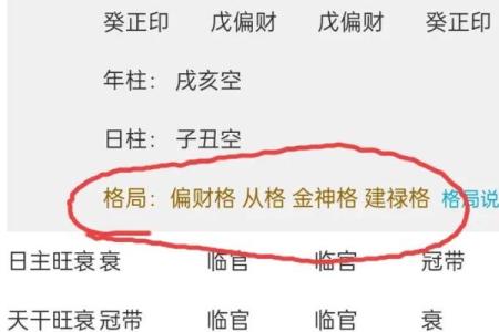 生辰八字起伏