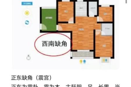 宅基地户型缺东北角怎么化解会风水怎样
