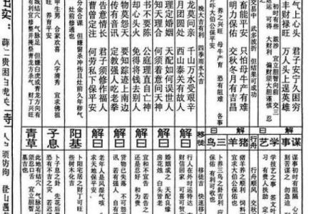 佛祖灵签36签婚姻解签
