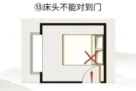 睡床朝向风水禁忌