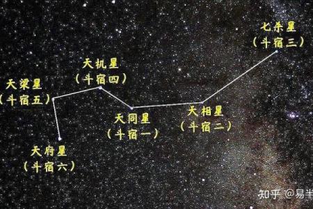 怎么判断八字里的太阴星和太阴星