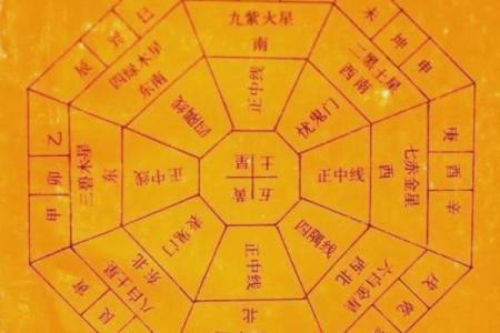 三元宝地风水