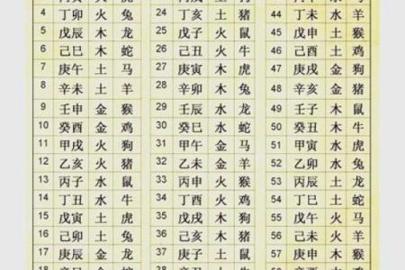 宝宝八字免费起名网