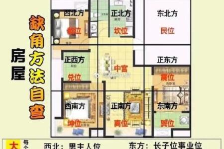 婚姻风水细节导致你感情不顺利