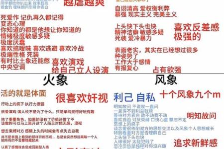 火象星座和什么象星座合得来 火象星座跟水象星座配吗