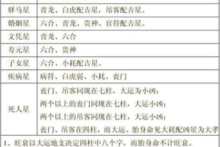 八字起名方法详解：八字算命如何起名最吉？