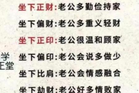 唐艺尹老师紫微斗数看夫妻宫