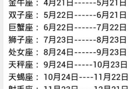 7月24号是什么星座的