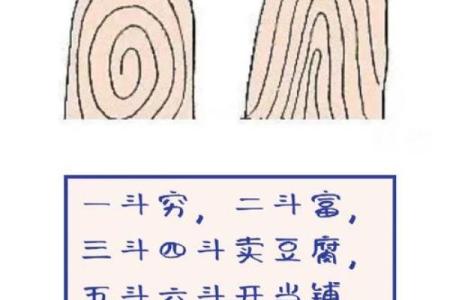 老人说-“十指无斗全簸箕，此生有财无处去”，数数你手上有几个