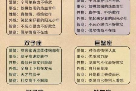 12星座适合做什么医生